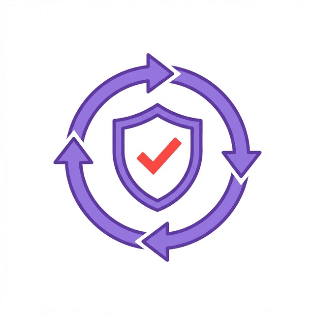 Ongoing surveillance and certificate renewal cycle